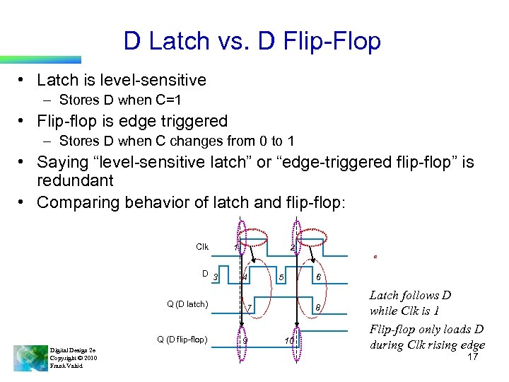 D Latch vs. D Flip-Flop • Latch is level-sensitive – Stores D when C=1