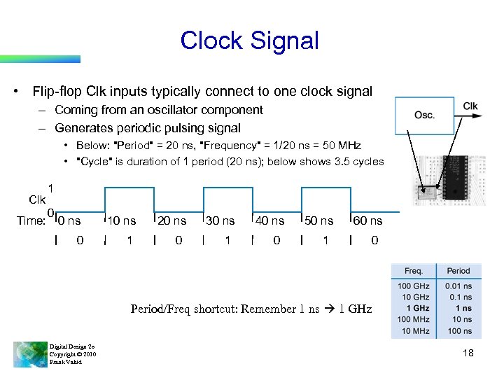 Clock Signal • Flip-flop Clk inputs typically connect to one clock signal – Coming