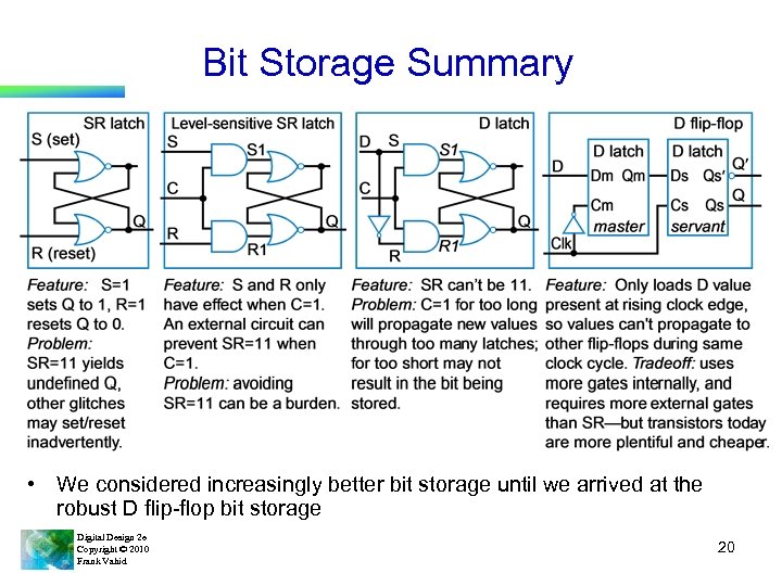 Bit Storage Summary • We considered increasingly better bit storage until we arrived at