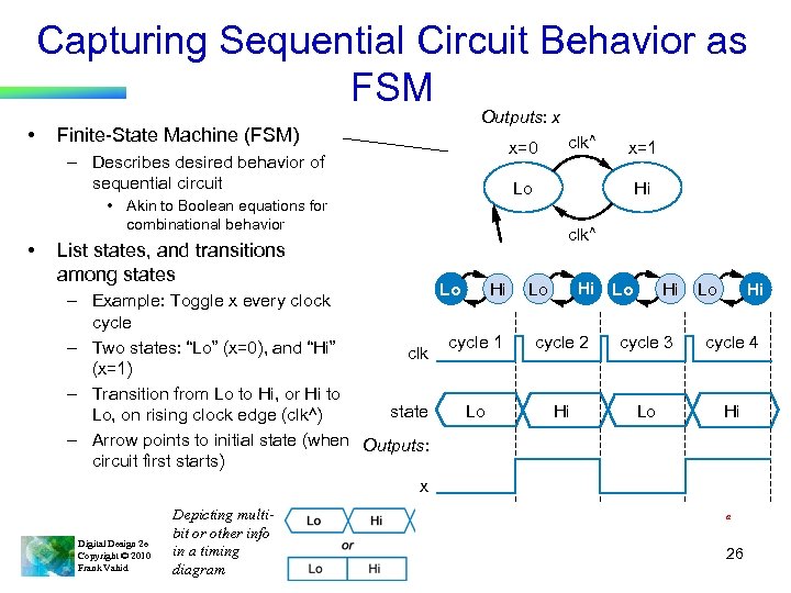 Capturing Sequential Circuit Behavior as FSM • Outputs: x Finite-State Machine (FSM) x=0 –