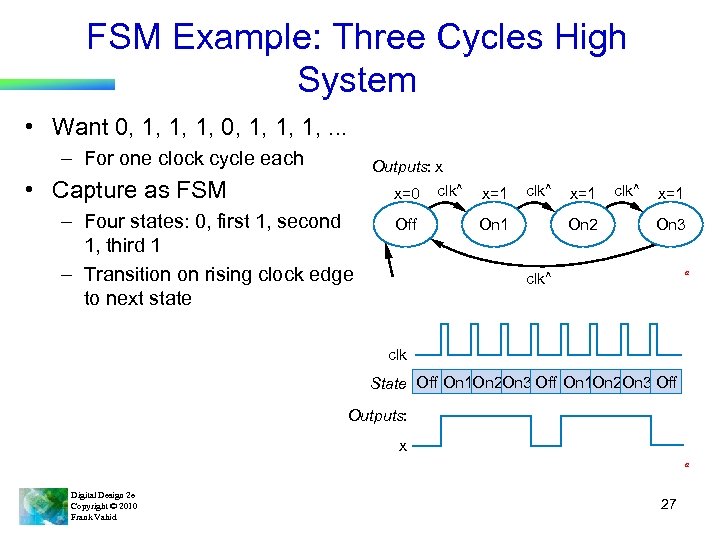 FSM Example: Three Cycles High System • Want 0, 1, 1, 1, . .