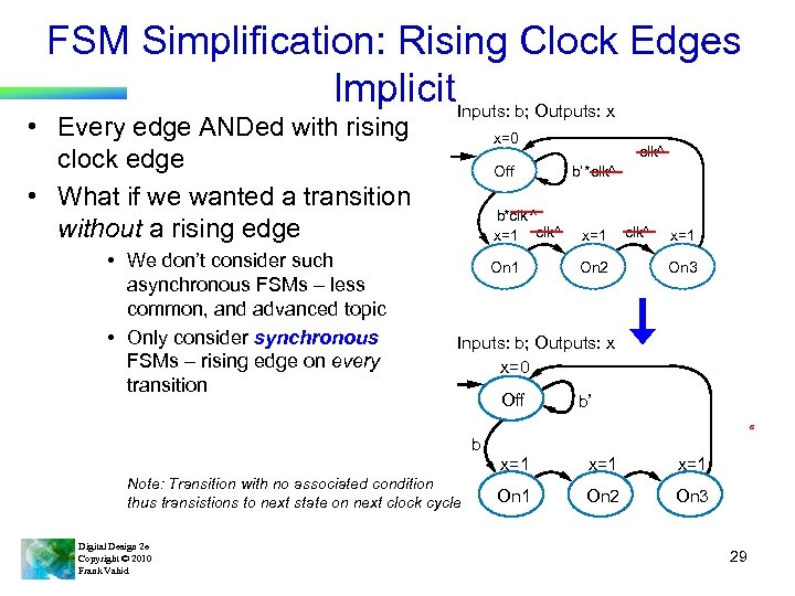 FSM Simplification: Rising Clock Edges Implicit. Inputs: b; Outputs: x • Every edge ANDed