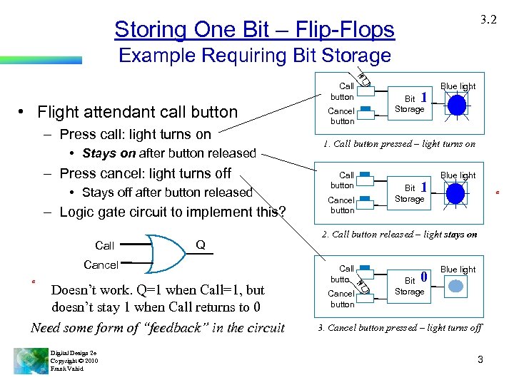 3. 2 Storing One Bit – Flip-Flops Example Requiring Bit Storage Call button •