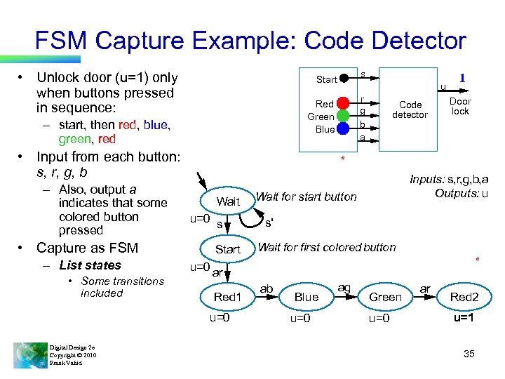 FSM Capture Example: Code Detector • Unlock door (u=1) only when buttons pressed in