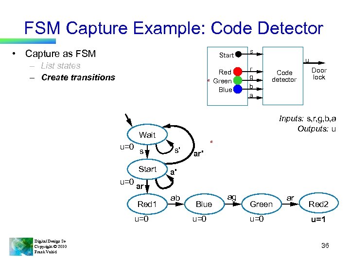 FSM Capture Example: Code Detector • Capture as FSM Start – List states –