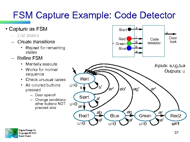 FSM Capture Example: Code Detector • Capture as FSM s Start – List states