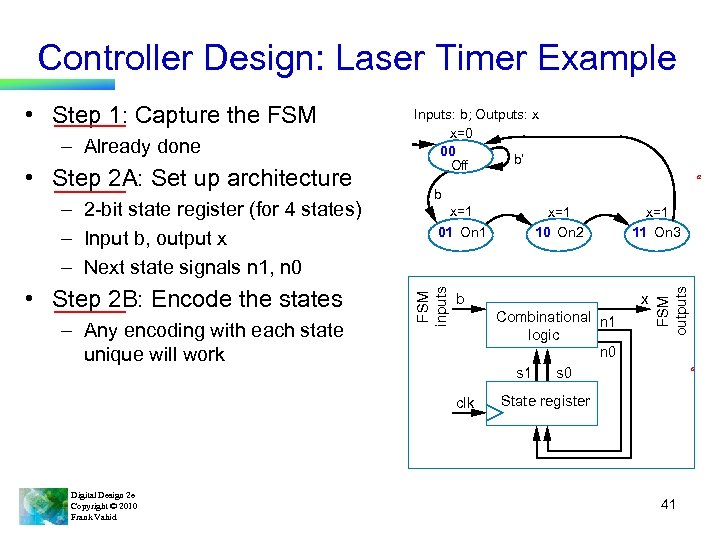 Controller Design: Laser Timer Example • Step 2 A: Set up architecture – 2