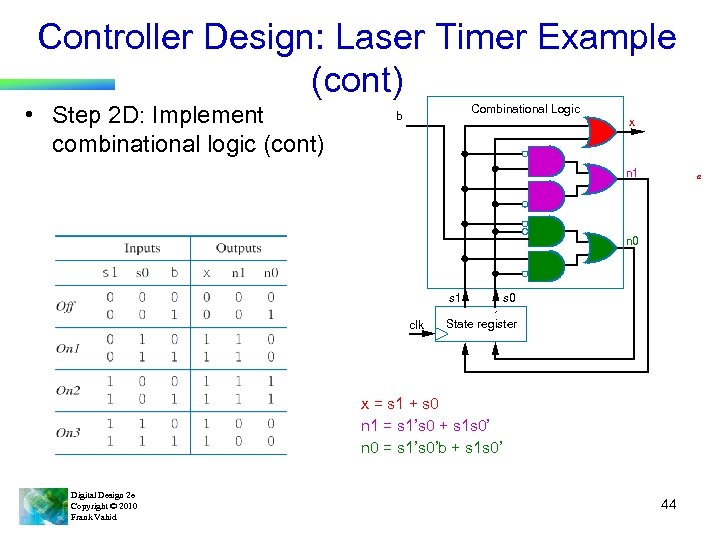 Controller Design: Laser Timer Example (cont) • Step 2 D: Implement combinational logic (cont)