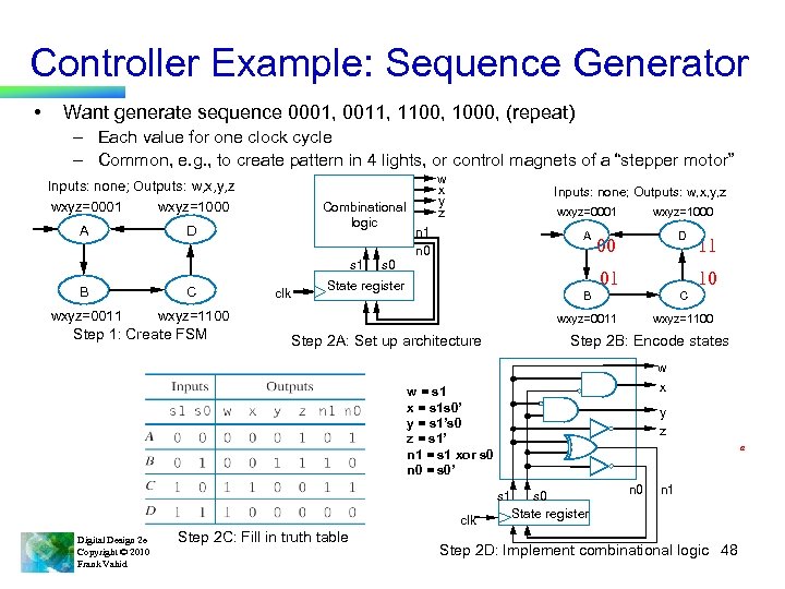 Controller Example: Sequence Generator • Want generate sequence 0001, 0011, 1100, 1000, (repeat) –