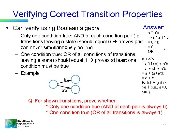 Verifying Correct Transition Properties • Can verify using Boolean algebra Answer: a * a’b