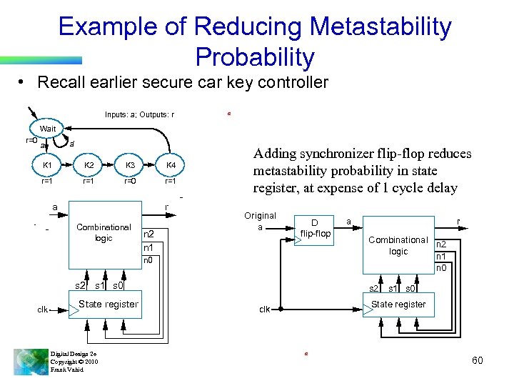 Example of Reducing Metastability Probability • Recall earlier secure car key controller Inputs: a;