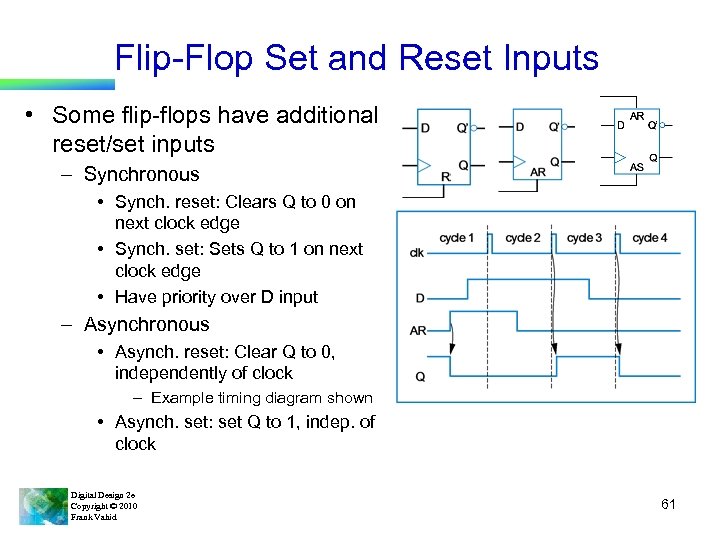 Flip-Flop Set and Reset Inputs • Some flip-flops have additional reset/set inputs – Synchronous