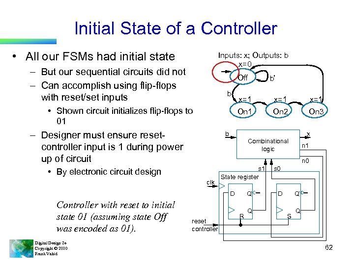Initial State of a Controller • All our FSMs had initial state Inputs: x;
