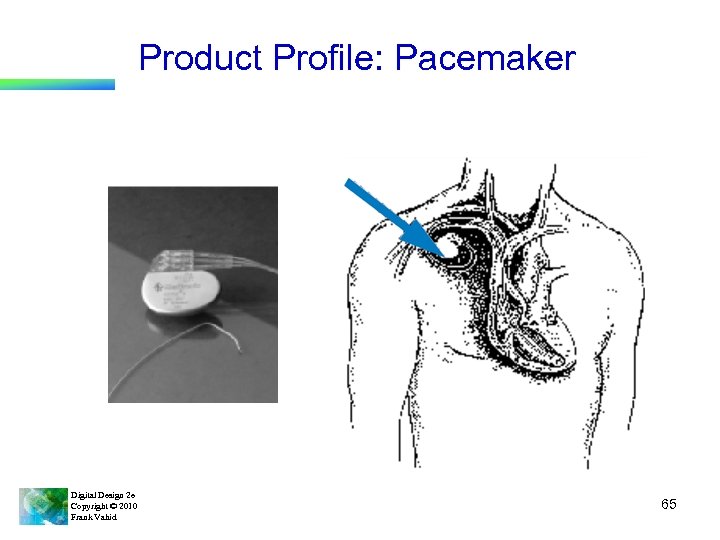 Product Profile: Pacemaker Digital Design 2 e Copyright © 2010 Frank Vahid 65 
