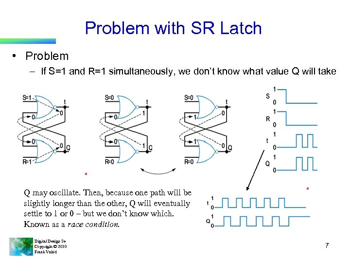 Problem with SR Latch • Problem – If S=1 and R=1 simultaneously, we don’t