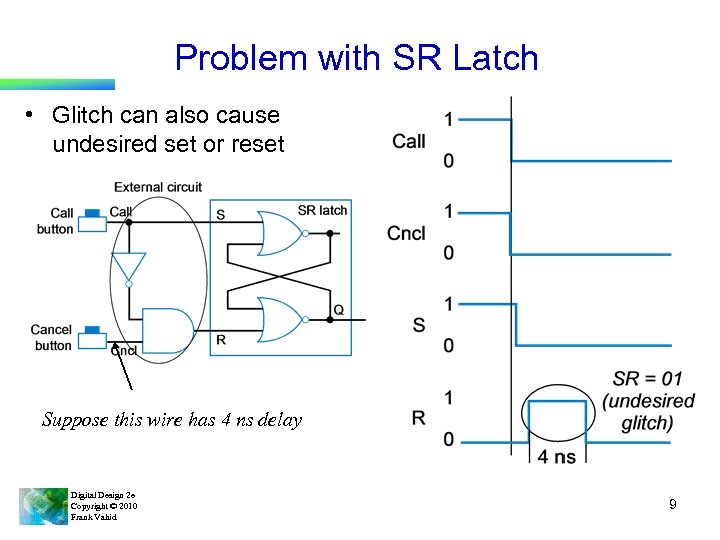 Problem with SR Latch • Glitch can also cause undesired set or reset Suppose