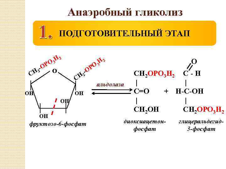 Этап н