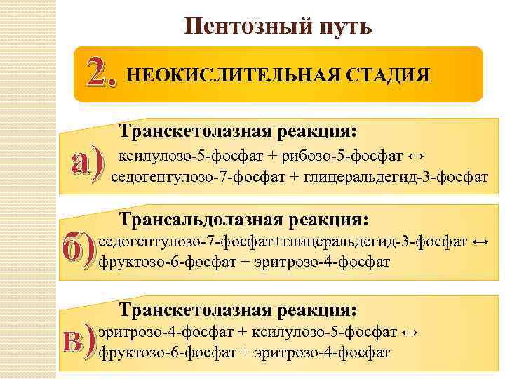 Пентозный путь 2. НЕОКИСЛИТЕЛЬНАЯ СТАДИЯ а) б) Транскетолазная реакция: ксилулозо-5 -фосфат + рибозо-5 -фосфат