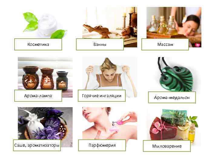 Косметика Ванны Арома-лампа Горячие ингаляции Саше, ароматизаторы Парфюмерия Массаж Арома-медальон Мыловарение 