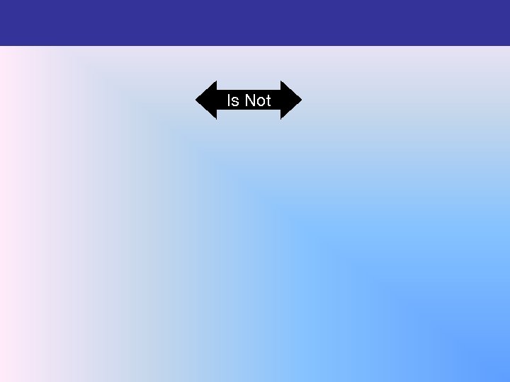 Is Not 