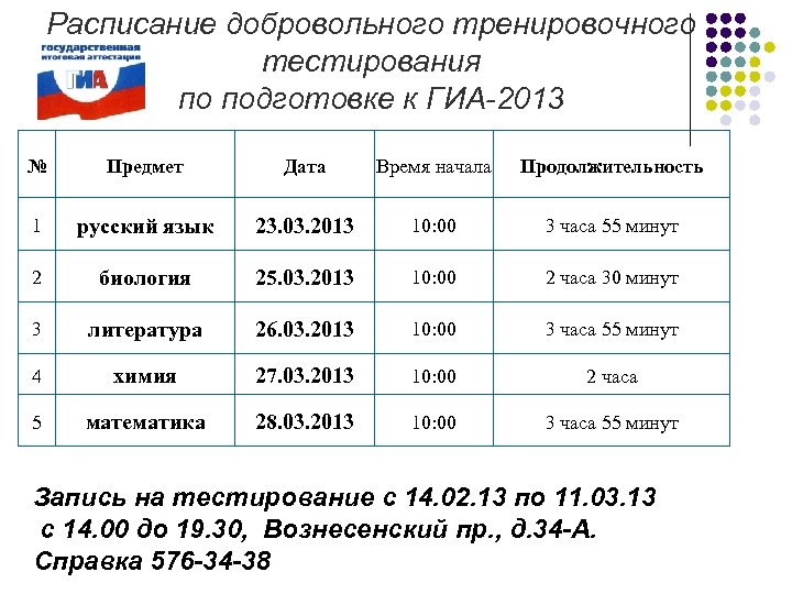 Тренировочный Тест Первое Знакомство С Компьютером