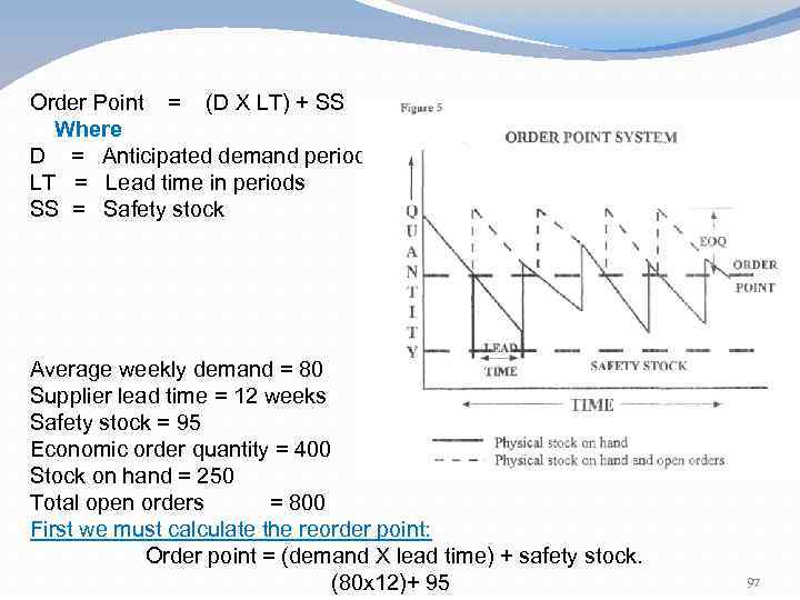 Order Point = (D X LT) + SS Where D = Anticipated demand period