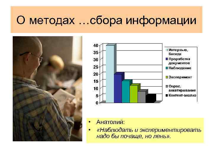 О методах …сбора информации • Анатолий: • «Наблюдать и экспериментировать надо бы почаще, но