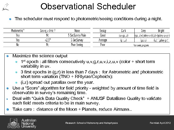 Observational Scheduler The scheduler must respond to photometric/seeing conditions during a night. Maximize the