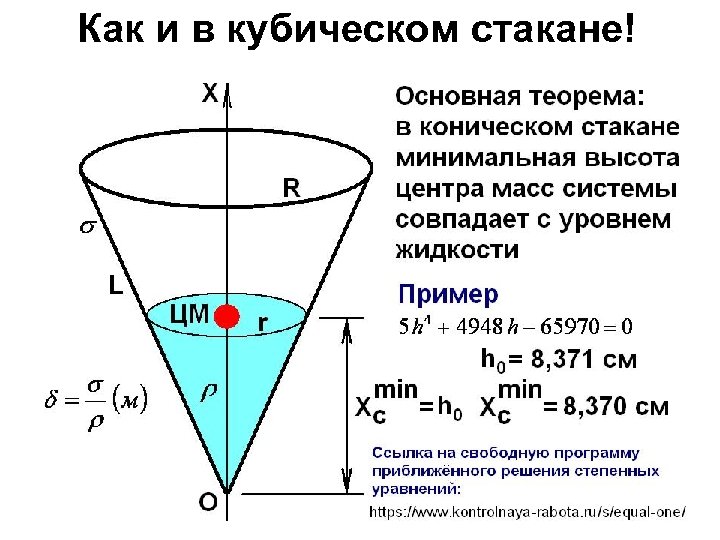 Как и в кубическом стакане! 