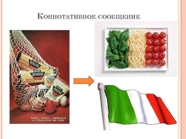 КОННОТАТИВНОЕ СООБЩЕНИЕ 