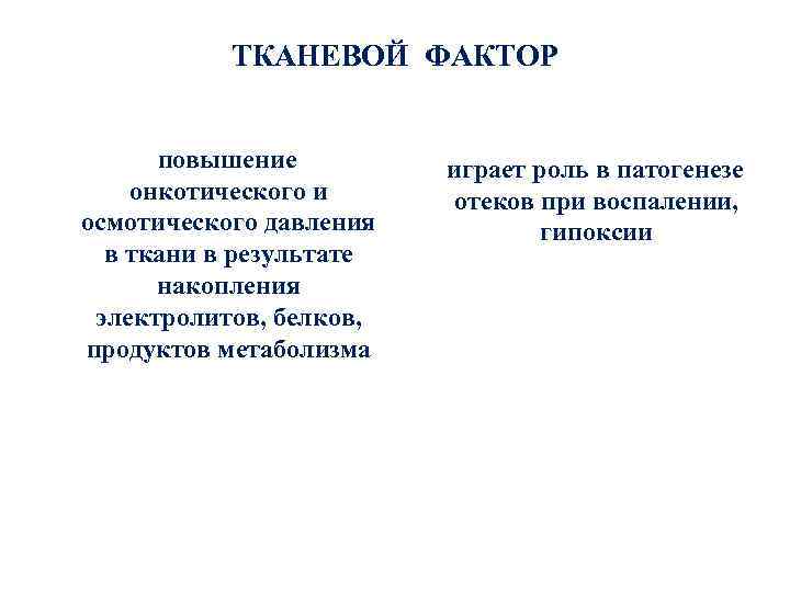 ТКАНЕВОЙ ФАКТОР повышение онкотического и осмотического давления в ткани в результате накопления электролитов, белков,