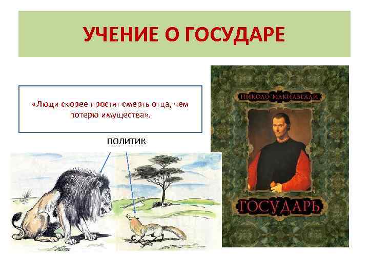 УЧЕНИЕ О ГОСУДАРЕ «Люди скорее простят смерть отца, чем потерю имущества» . ПОЛИТИК 