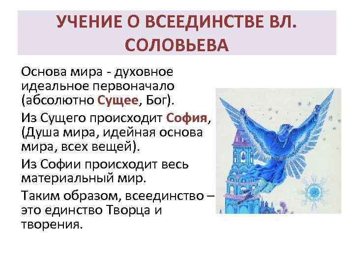 УЧЕНИЕ О ВСЕЕДИНСТВЕ ВЛ. СОЛОВЬЕВА Основа мира духовное идеальное первоначало (абсолютно Сущее, Бог). Из