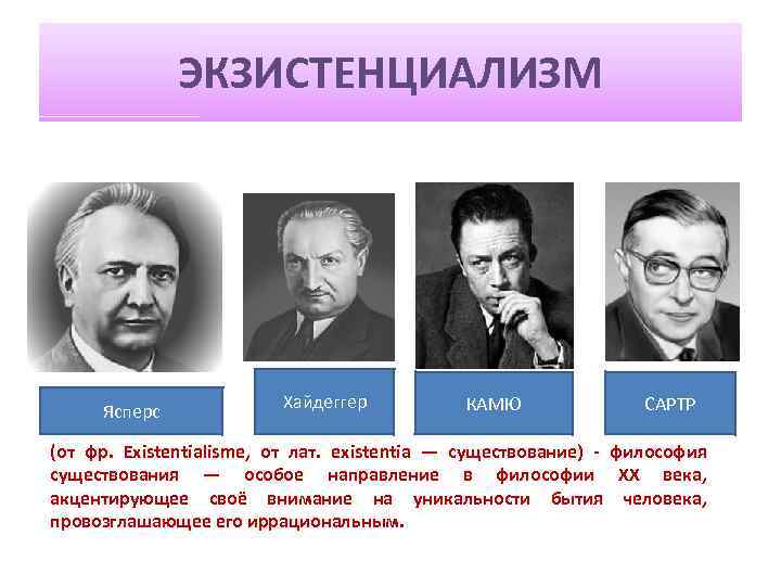 ЭКЗИСТЕНЦИАЛИЗМ Ясперс Хайдеггер КАМЮ САРТР (от фр. Existentialisme, от лат. existentia — существование) -