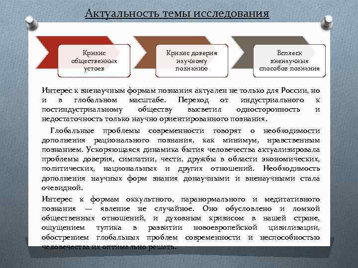 Актуальность темы исследования Кризис общественных устоев Кризис доверия научному познанию Всплеск вненаучных способов познания