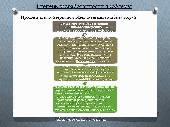 Степень разработанности проблемы Проблема знания и веры неоднократно заявляла о себе в истории Средневековье