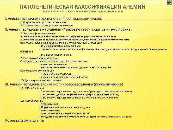 © П. Ф. Литвицкий, 2004 © ГЭОТАР-МЕД, 2004 ПАТОГЕНЕТИЧЕСКАЯ КЛАССИФИКАЦИЯ АНЕМИЙ КОНЧАЛОВСКИЙ М. П.