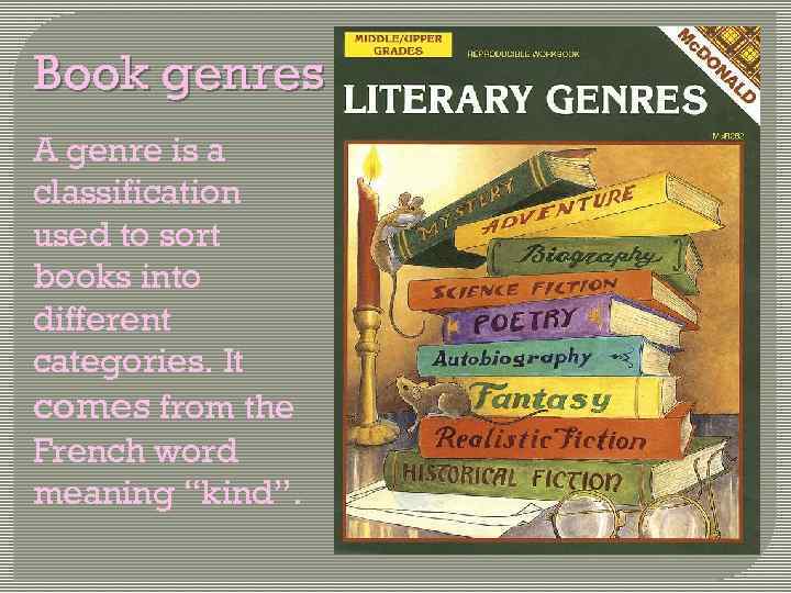 Book genres A genre is a classification used to sort books into different categories.