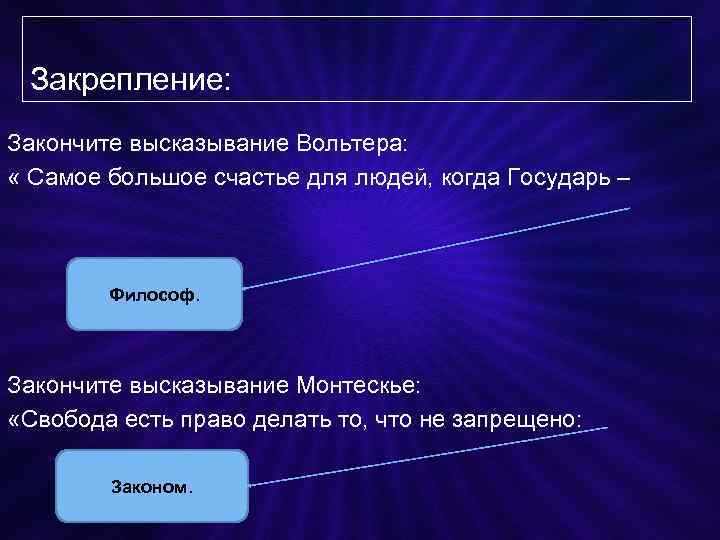 Закрепление: Закончите высказывание Вольтера: « Самое большое счастье для людей, когда Государь – Философ.