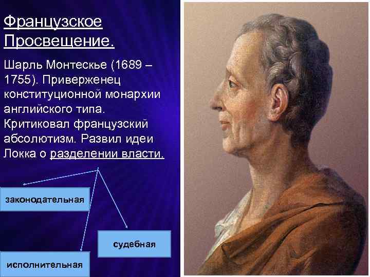 Французское Просвещение. Шарль Монтескье (1689 – 1755). Приверженец конституционной монархии английского типа. Критиковал французский