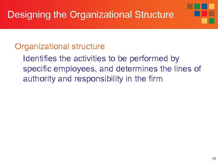 Designing the Organizational Structure Organizational structure Identifies the activities to be performed by specific