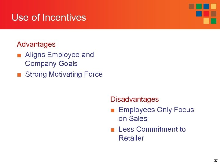 Use of Incentives Advantages ■ Aligns Employee and Company Goals ■ Strong Motivating Force