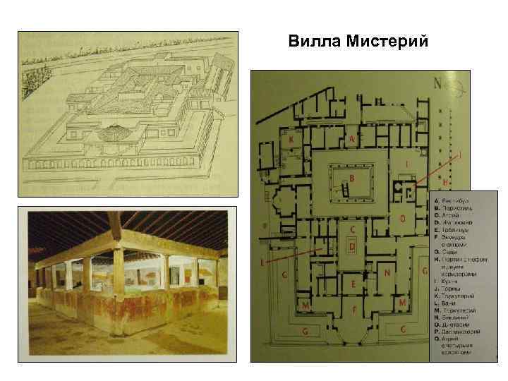 Вилла мистерий план