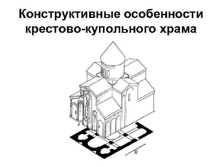 Крестово купольная система в архитектуре