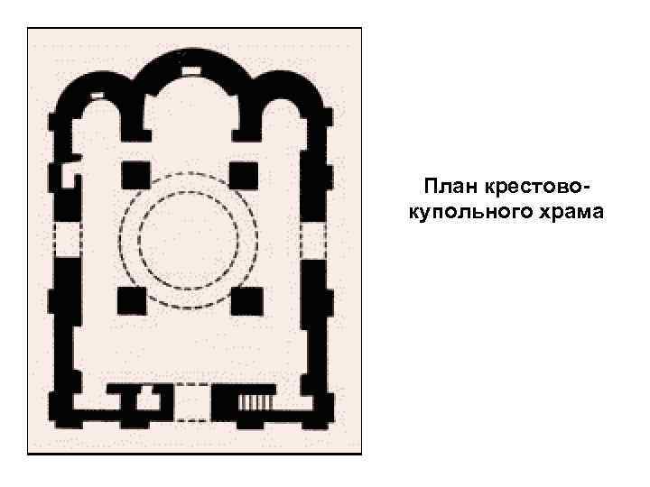 Крестово купольная система в архитектуре