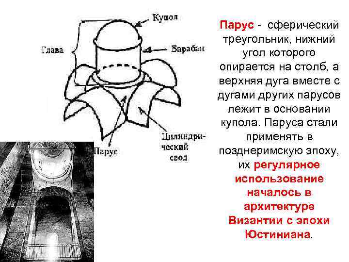 Крестово купольная система в архитектуре