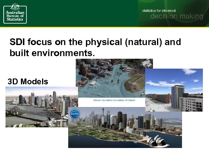 SDI focus on the physical (natural) and built environments. 3 D Models 