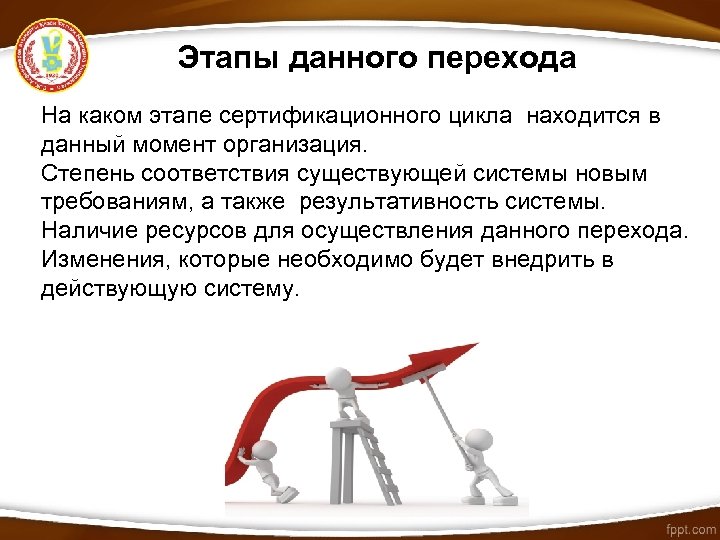 Этапы данного перехода На каком этапе сертификационного цикла находится в данный момент организация. Степень
