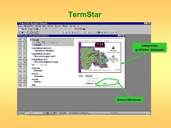 Term. Star Integration grafischer Elemente Kreuzreferenzen 