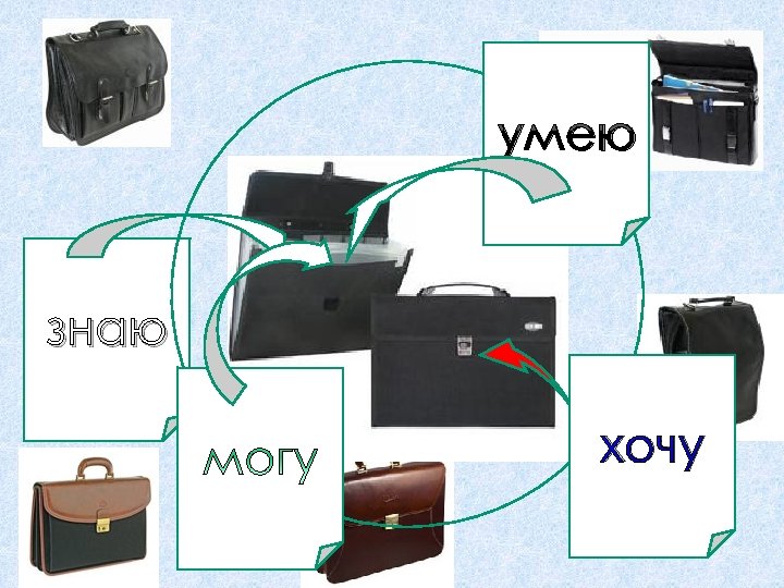 умею знаю ? хочу 